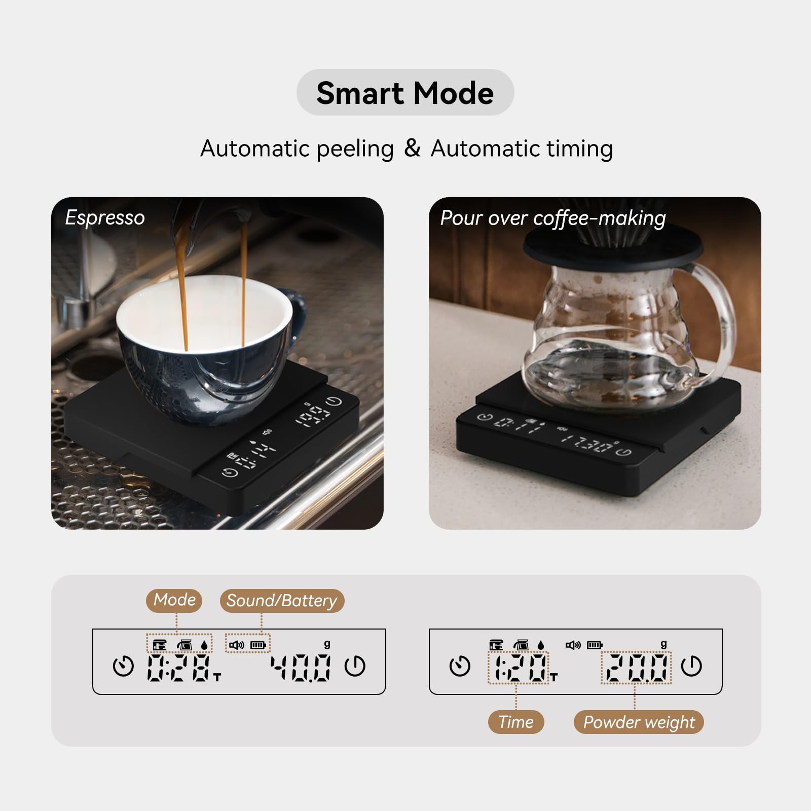 BITAMOM mini coffee scale shows g/oz/ml units and three timing modes.