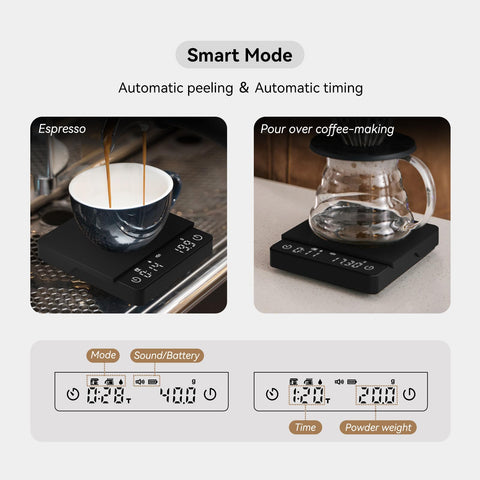 BITAMOM mini coffee scale shows g/oz/ml units and three timing modes.