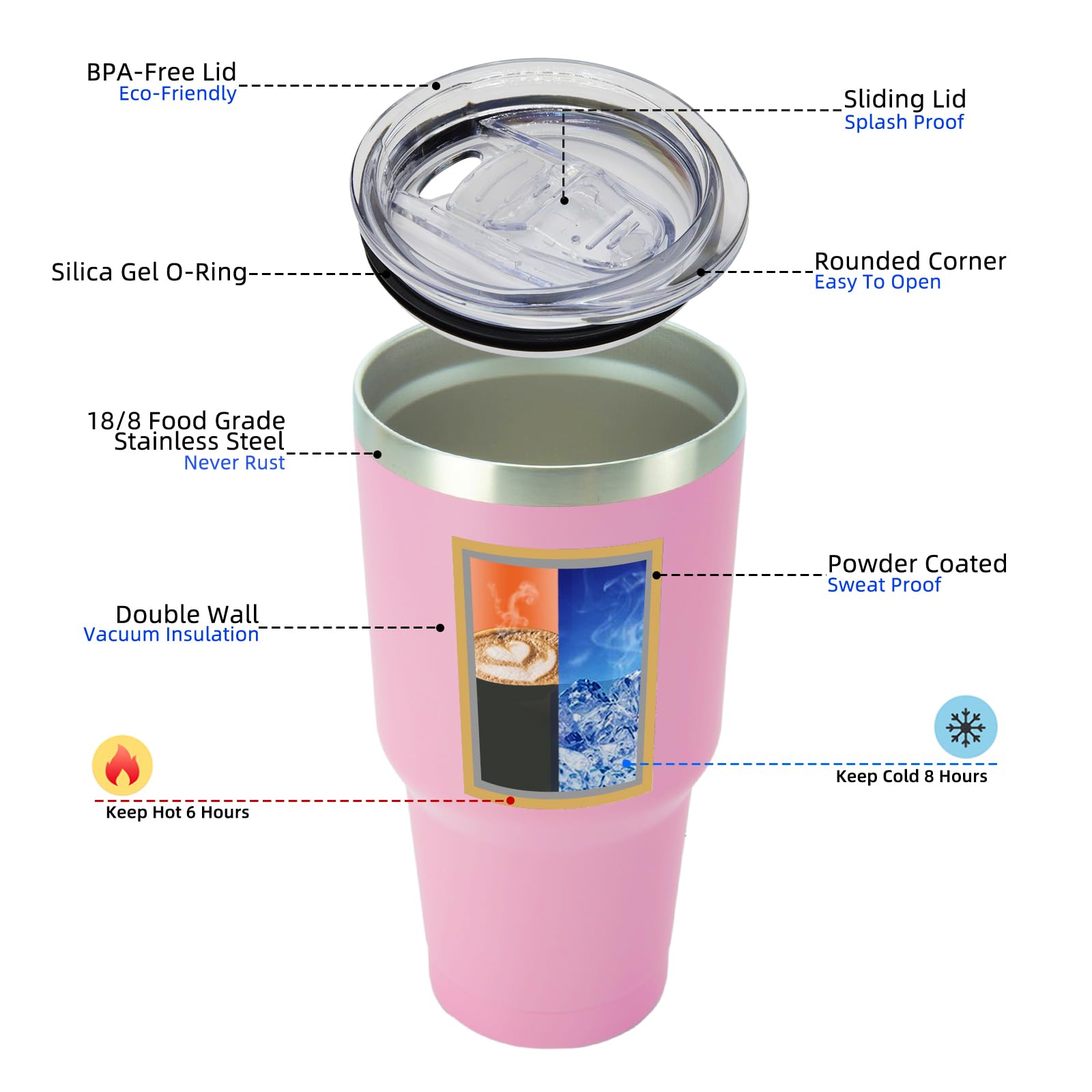 BJPKPK 30oz insulated tumbler with leakproof lid to prevent spills