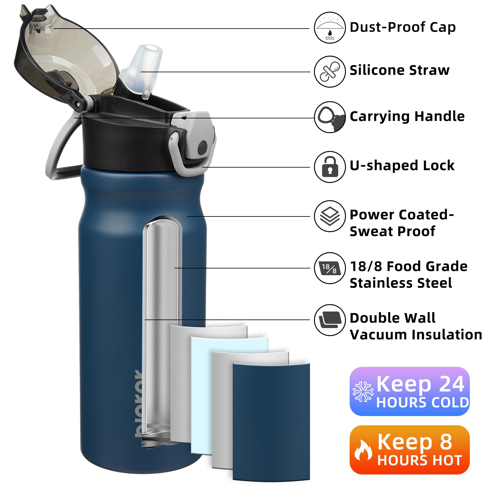 BJPKPK bottle with carry handle for easy one-handed transport