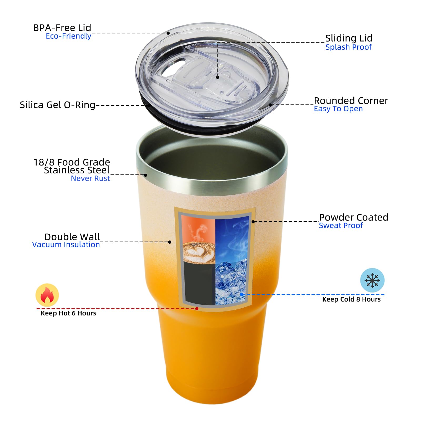 BJPKPK leak-proof lid prevents splashes during travel.