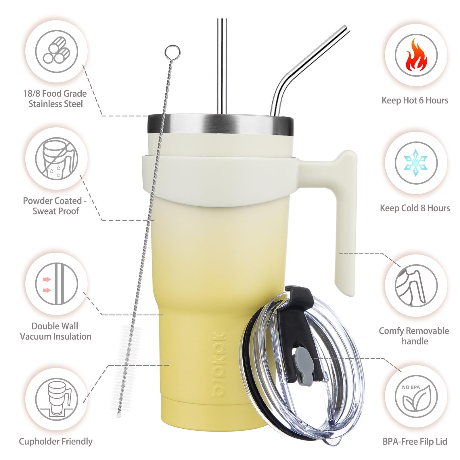 BJPKPK stainless steel close-up shows durable insulation for hot or cold drinks
