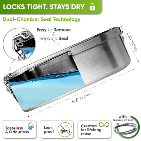 Blockhütte dishwasher-safe metal lunch box ready for easy cleanup.