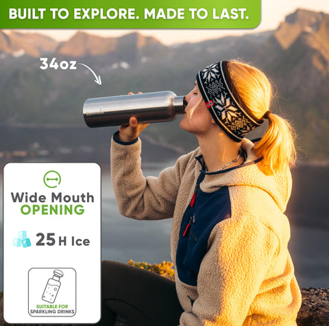 Blockhuette water bottle leak-proof cap prevents spills during travel
