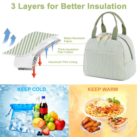 Bluboon lunch bag with water-resistant fabric keeps contents protected.