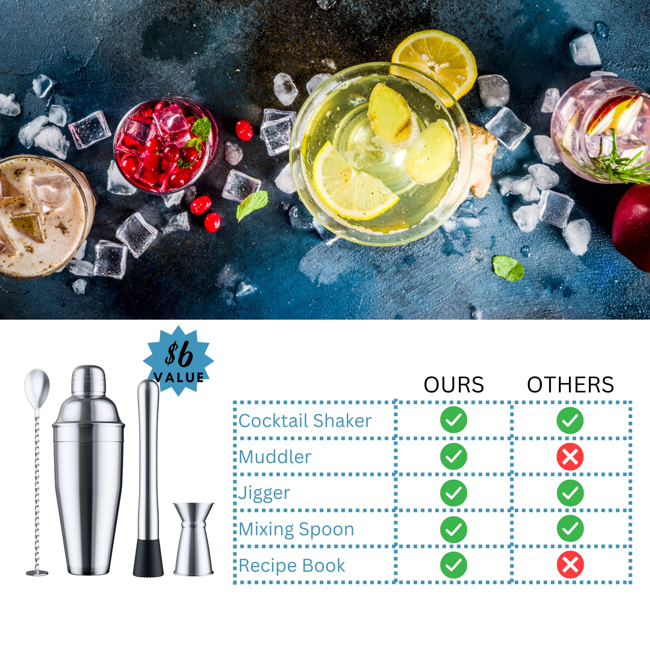 Blue River Water built-in strainer shaker enabling quick, clean pours.
