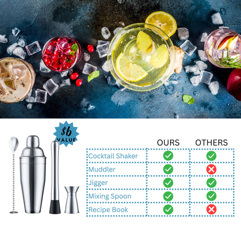 Blue River Water built-in strainer shaker enabling quick, clean pours.
