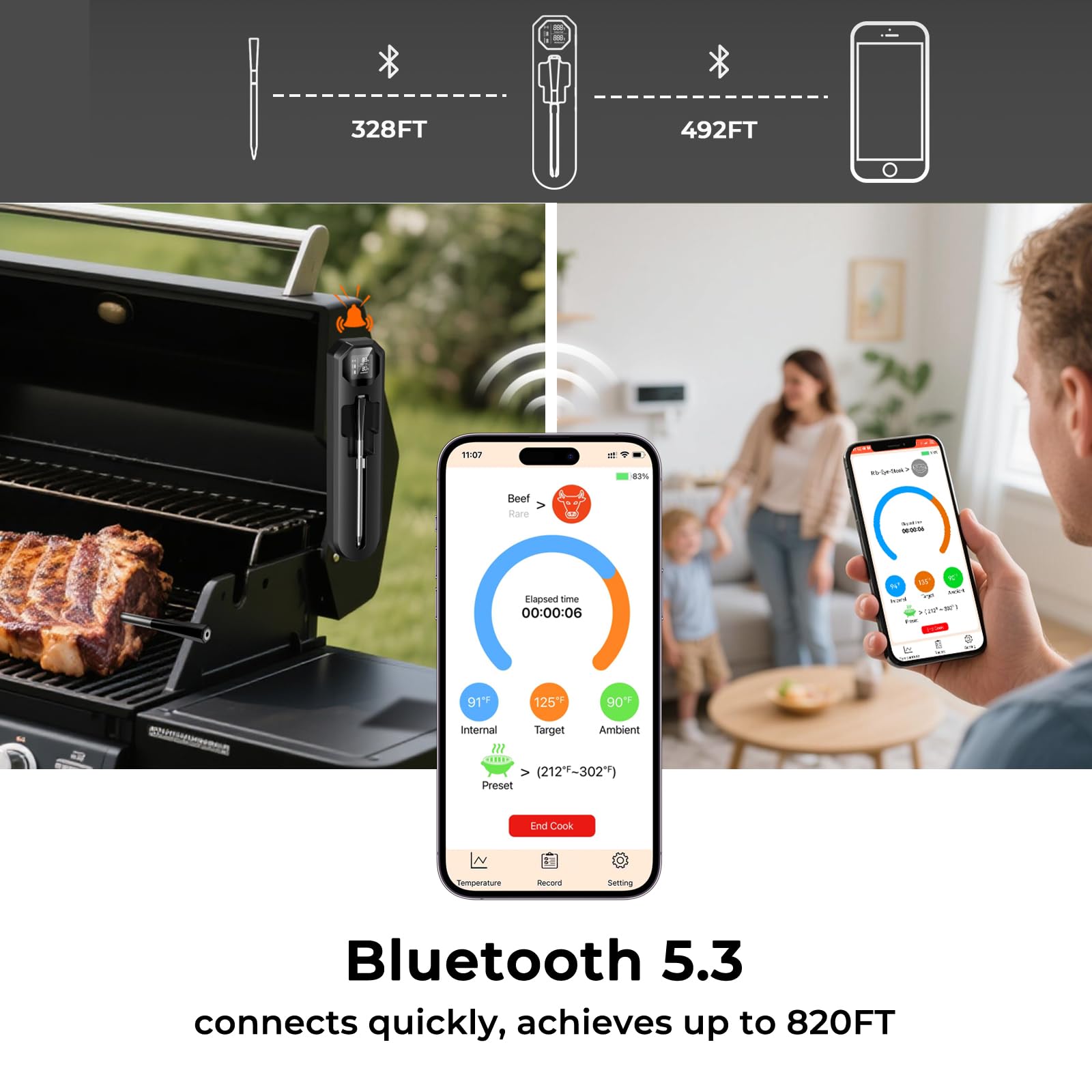 BlueSwan IP67 waterproof thermometer is easy to clean after grilling.