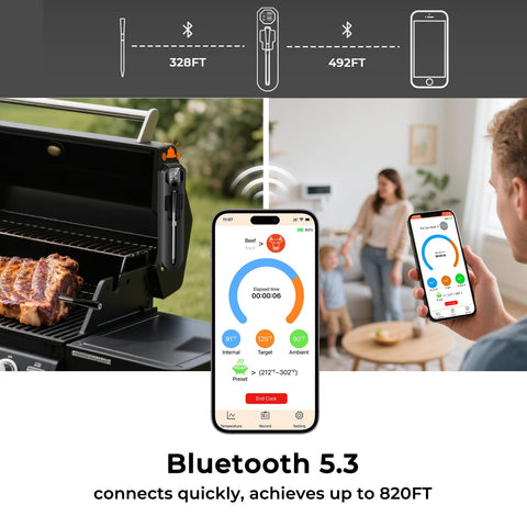 BlueSwan IP67 waterproof thermometer is easy to clean after grilling.