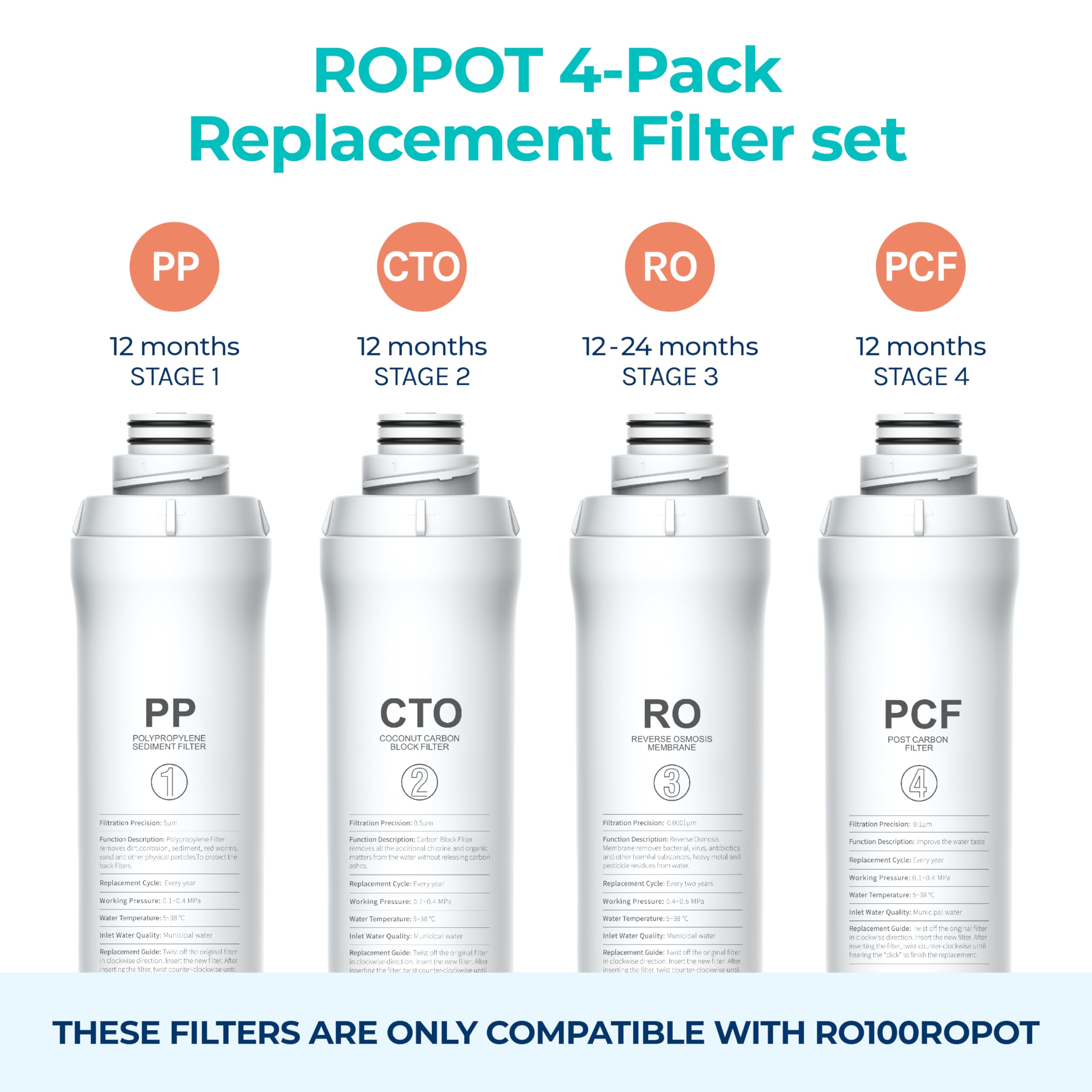 Bluevua RO100ROPOT CTO filter reduces chlorine and odors for fresher water