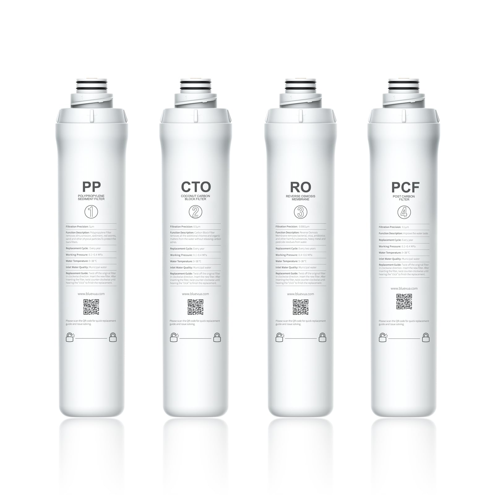 Bluevua RO100ROPOT PP filter improves water taste by removing sediments