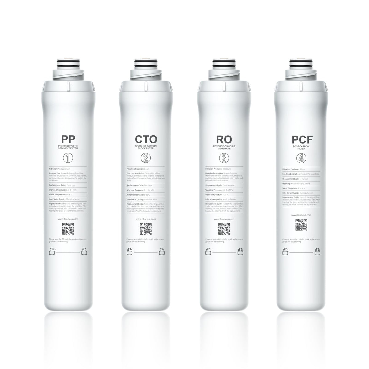 Bluevua RO100ROPOT PP filter improves water taste by removing sediments