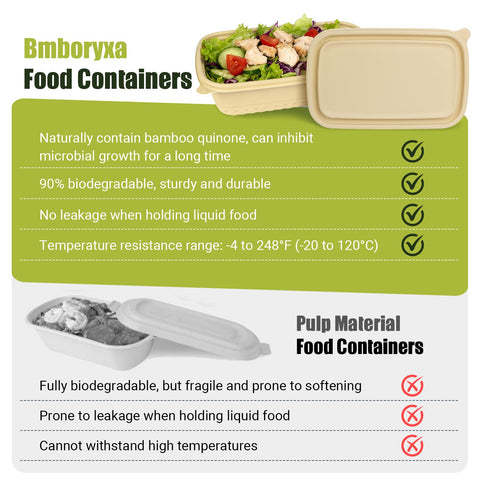 Bmboryxa stackable lunch containers save kitchen space during storage.