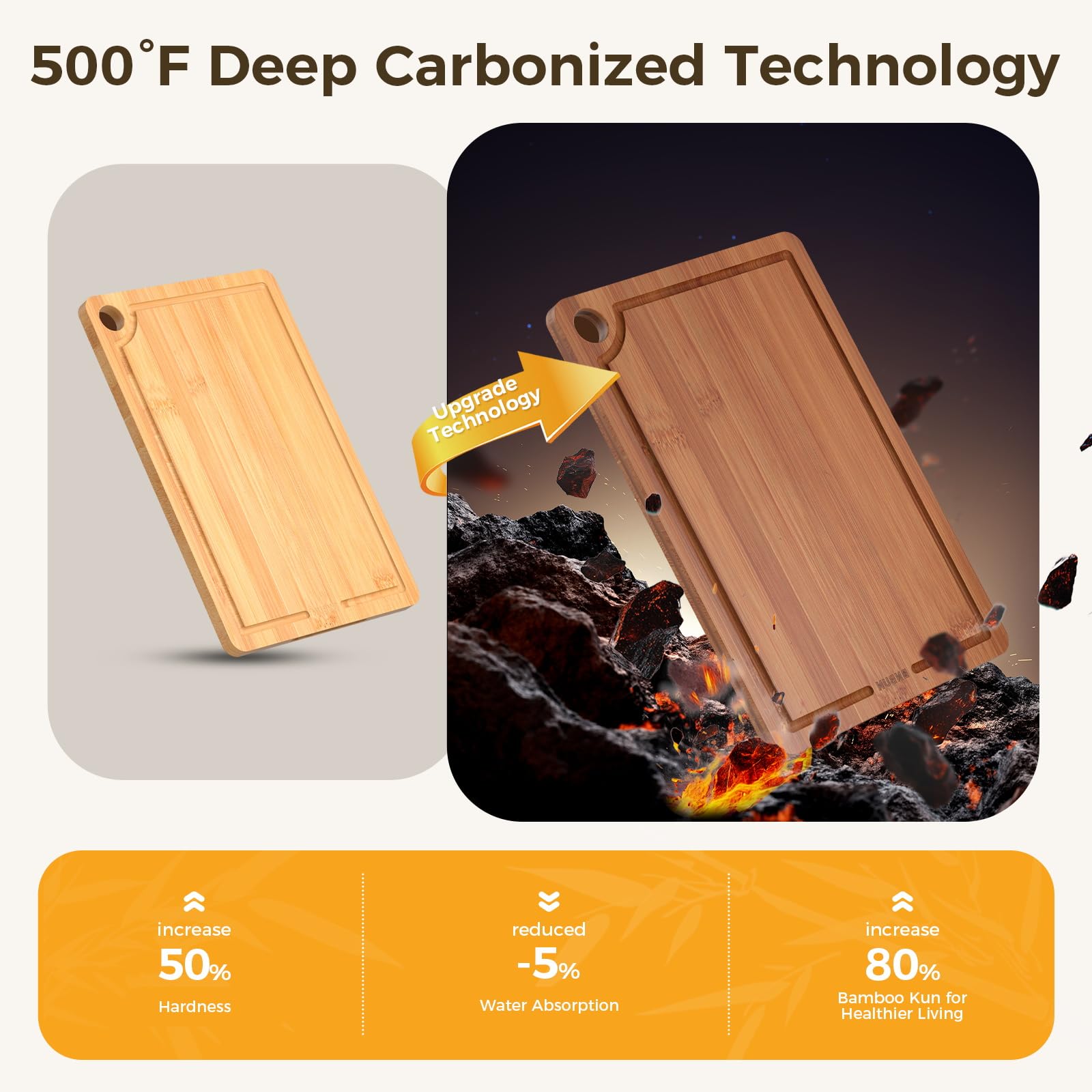 BNBUN medium bamboo cutting board with built-in handles for easy lifting