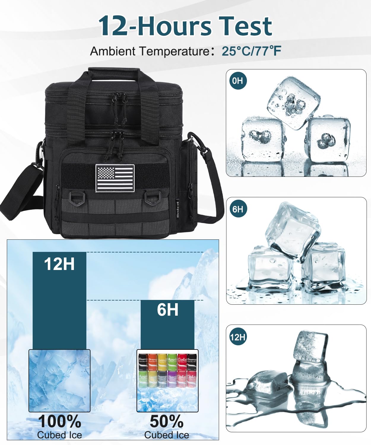 BNLCD lunch box leakproof lining ensures mess-free transport during daily use.
