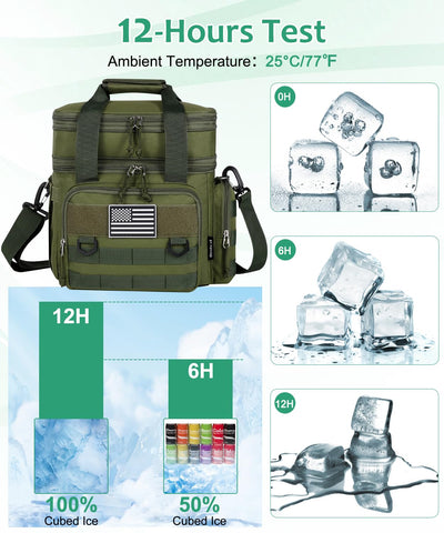 Bnlcd waterproof outer fabric protects contents from rain and spills.
