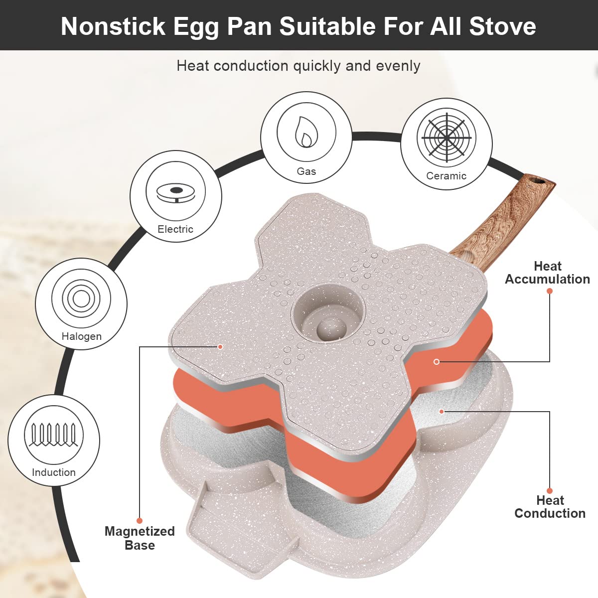 Bobikuke egg pan close-up of nonstick surface for healthy cooking
