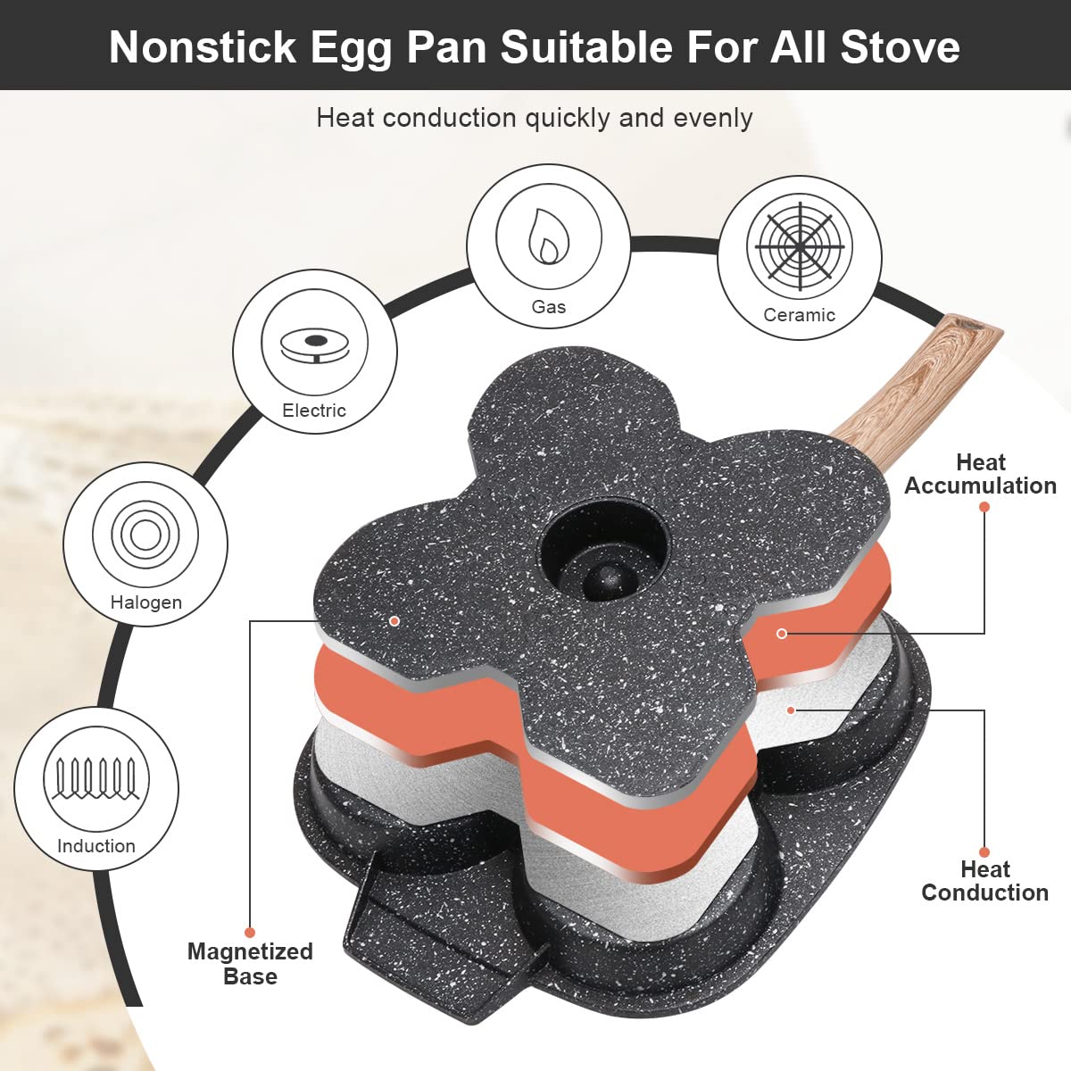 Bobikuke marble nonstick coating prevents sticking for easy cleanup.