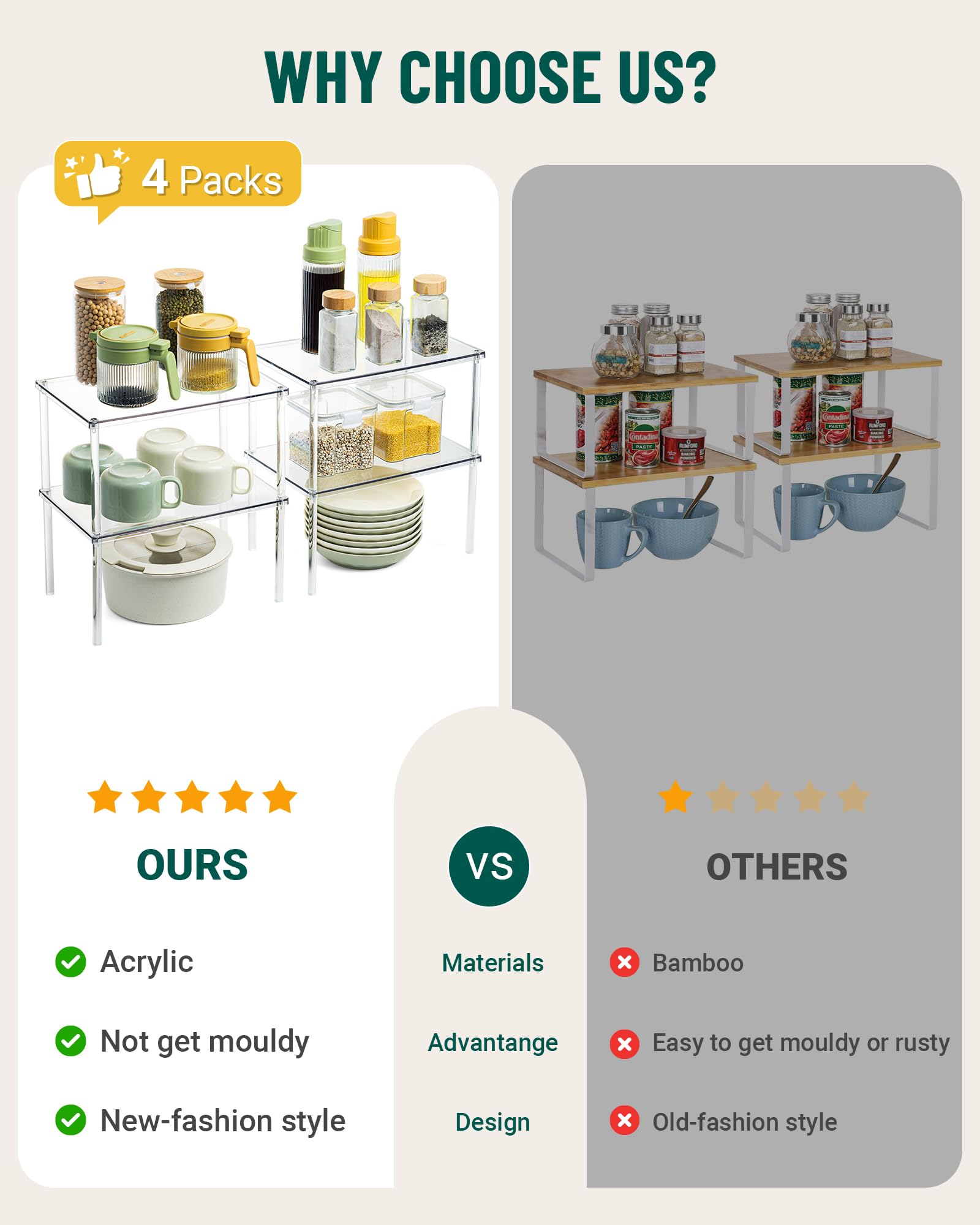 Bobomoment organizer displaying spice bottles on clear shelves for visibility