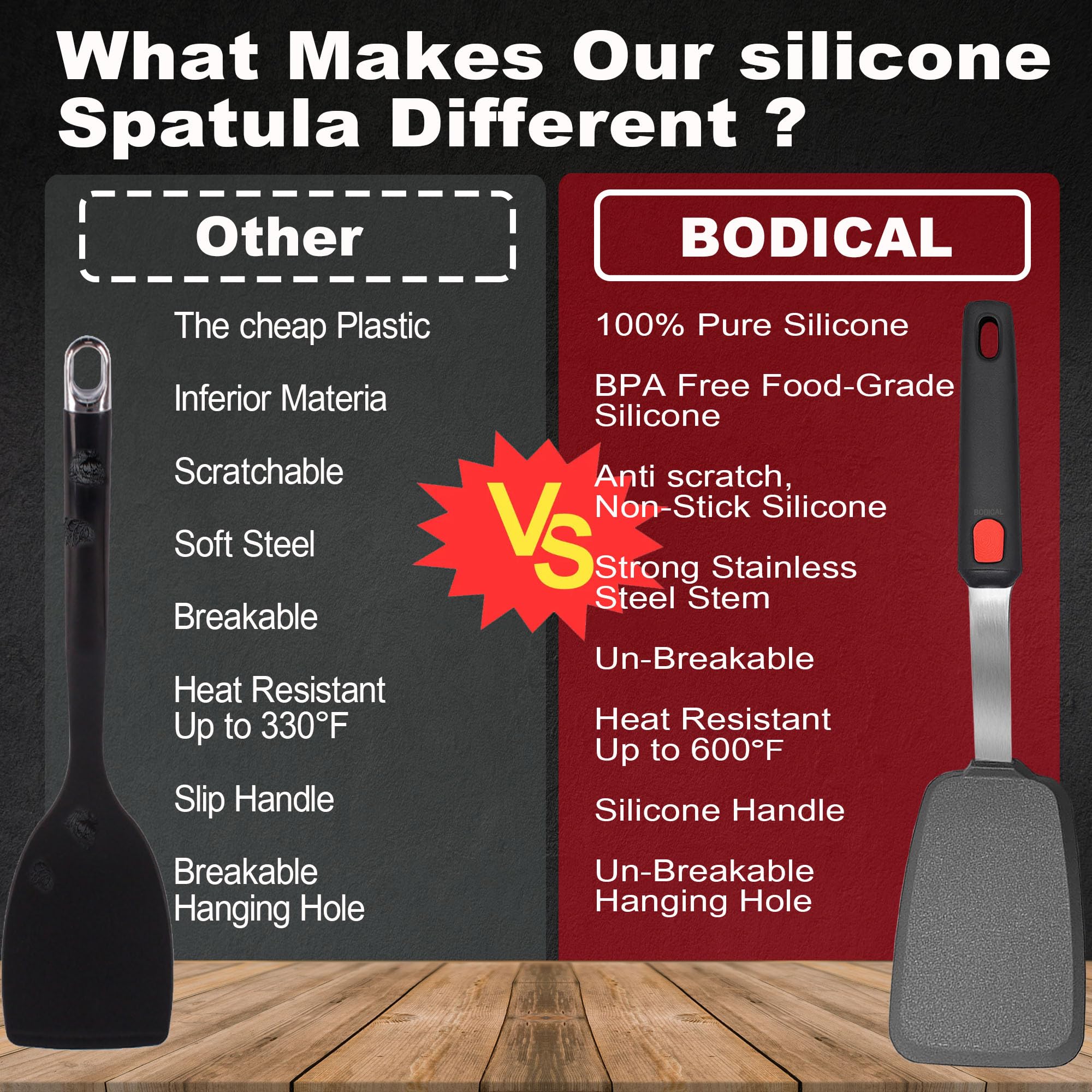 BodiCal spatula ideal for nonstick cookware with slim silicone head
