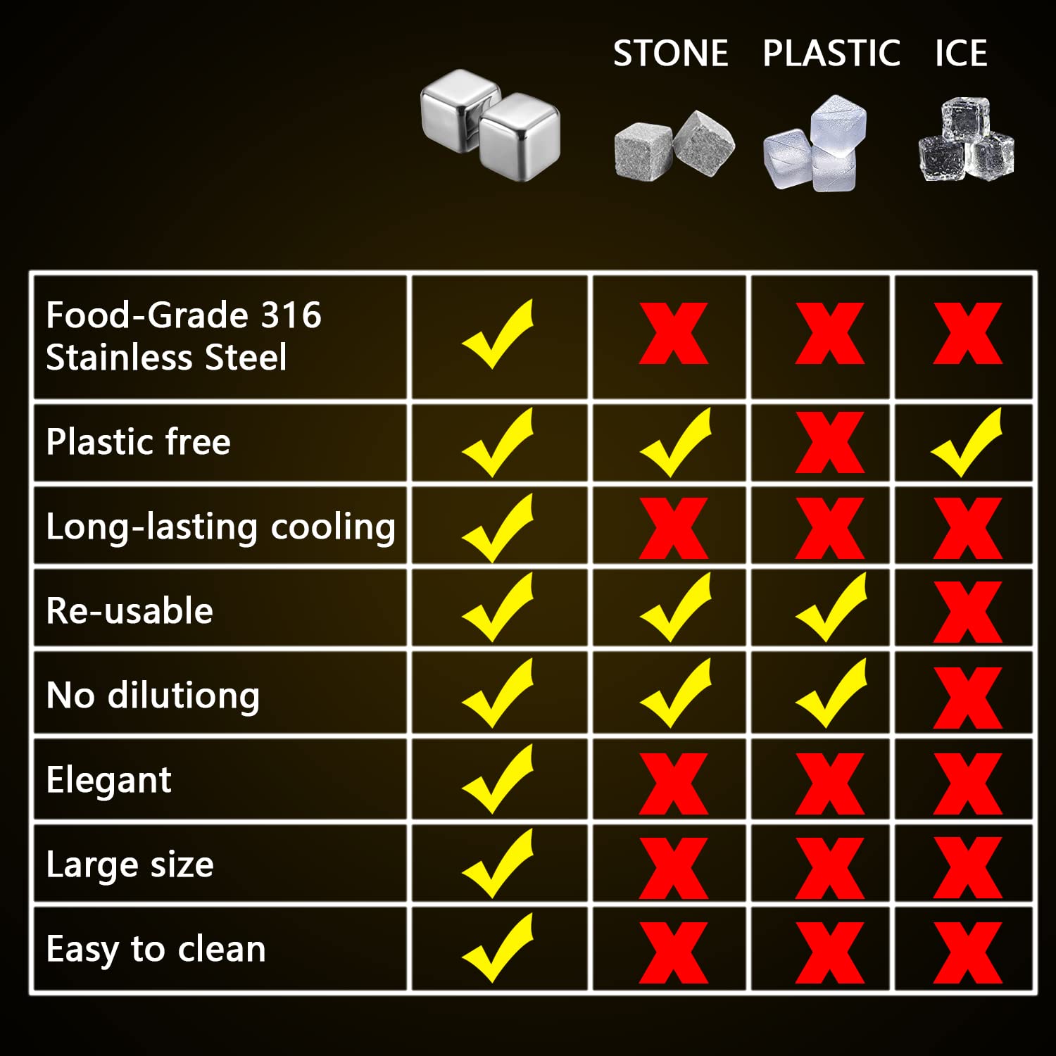 Boenkush whiskey stones in glass setup showing flavor-preserving non-diluting cooling