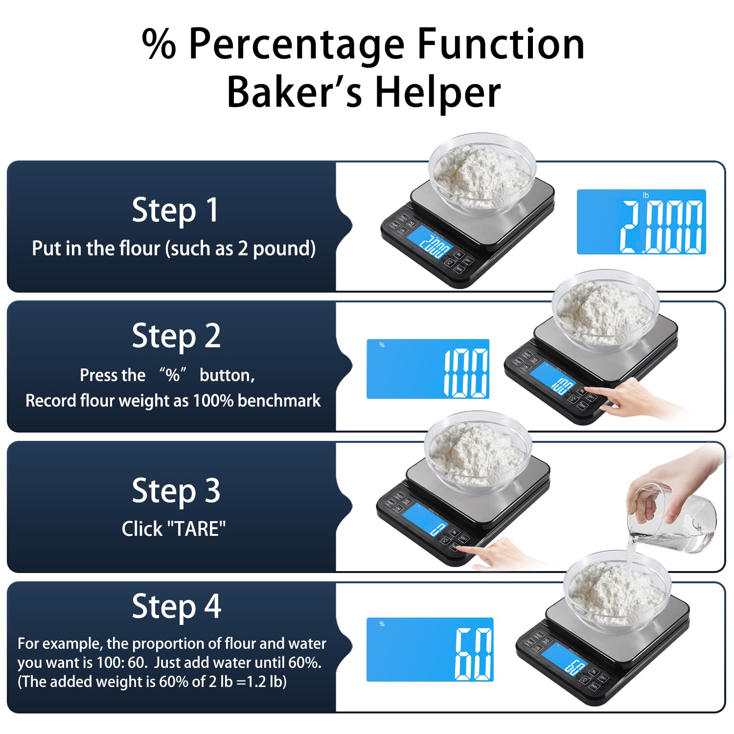 Bomata precision scale offers 0.1g accuracy for tiny ingredient adjustments.