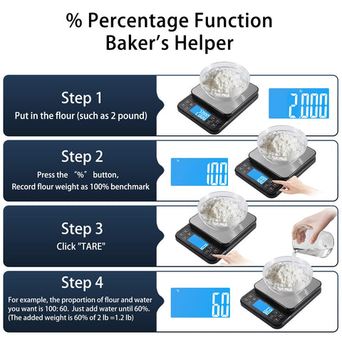 Bomata precision scale offers 0.1g accuracy for tiny ingredient adjustments.