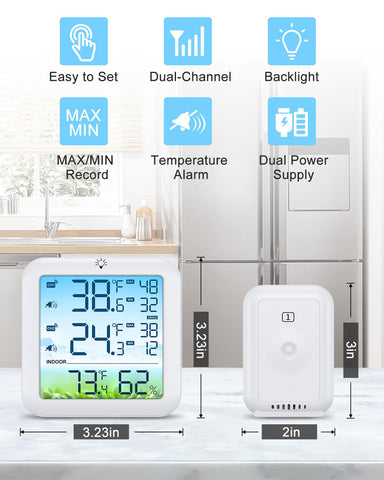 Bomivoi thermometer displaying alarm when temperature goes out of range