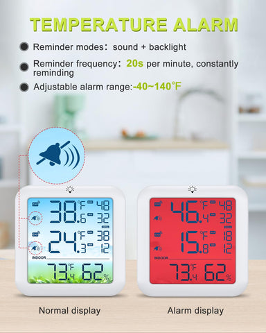 Bomivoi wireless thermometer shows 24h max/min readings for fridge