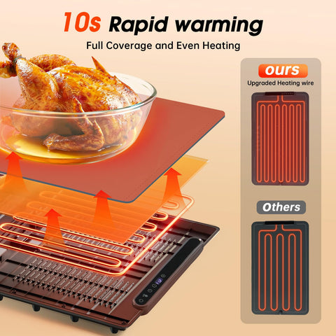 Bomova silicone mat is easy to wipe and store after use.