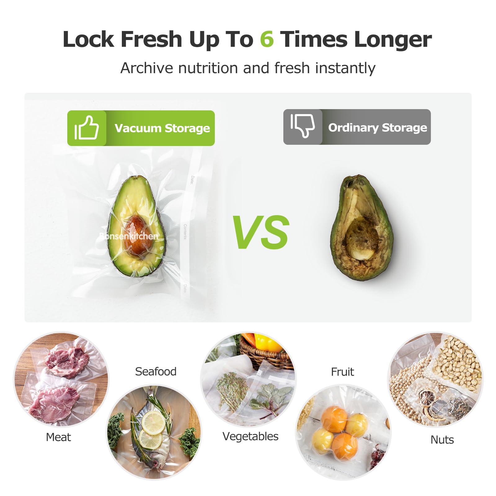 Bonsenkitchen bags offer custom length cuts for precise portions and reduced waste.
