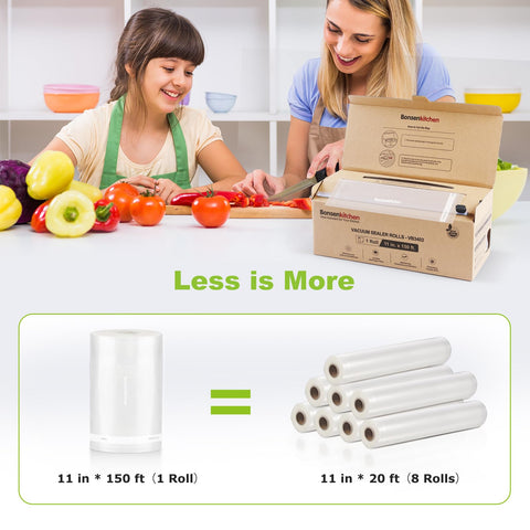 Bonsenkitchen dust-proof cutter box keeps the roll clean between uses.