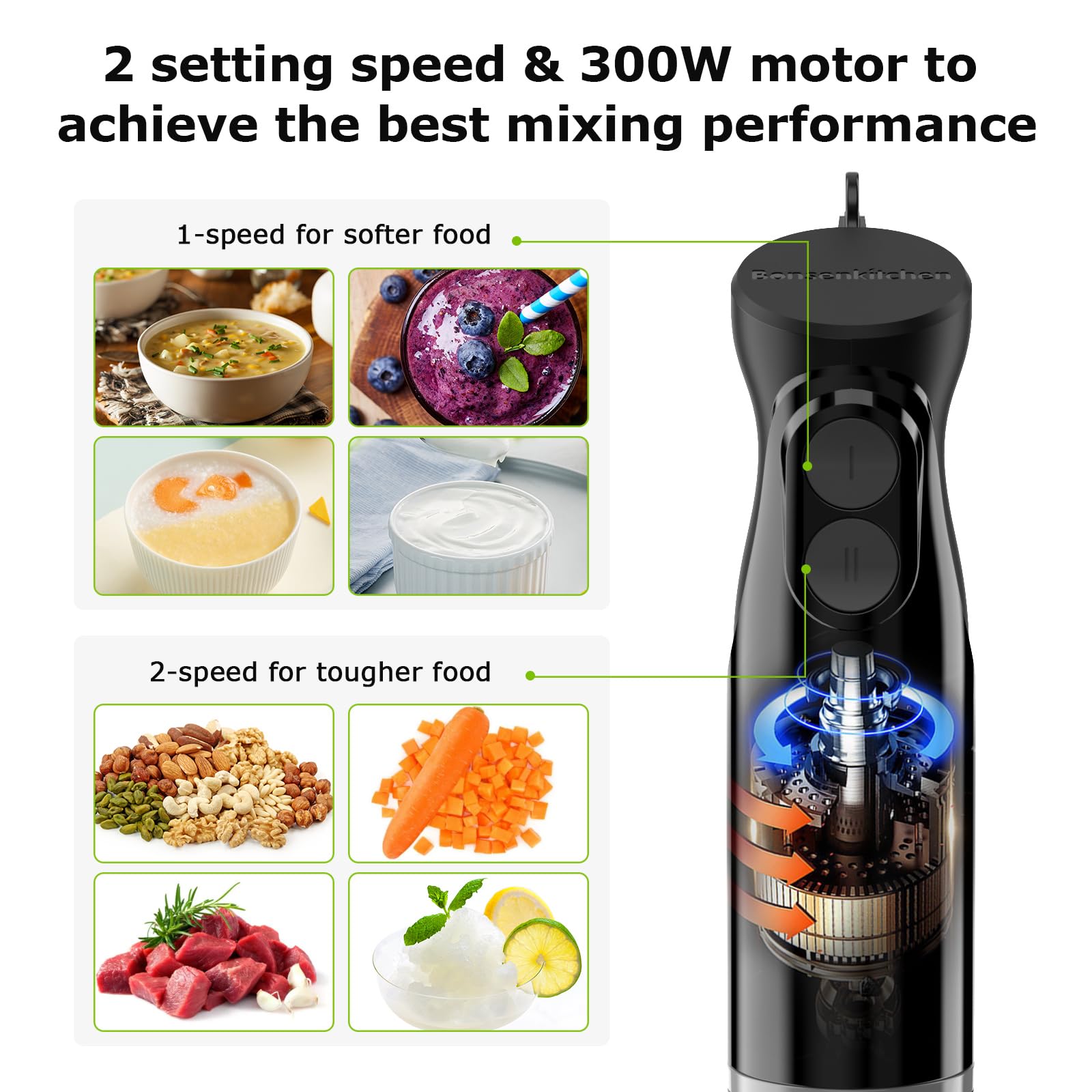 Bonsenkitchen immersion blender with stainless steel blades for silky sauces and baby foods.
