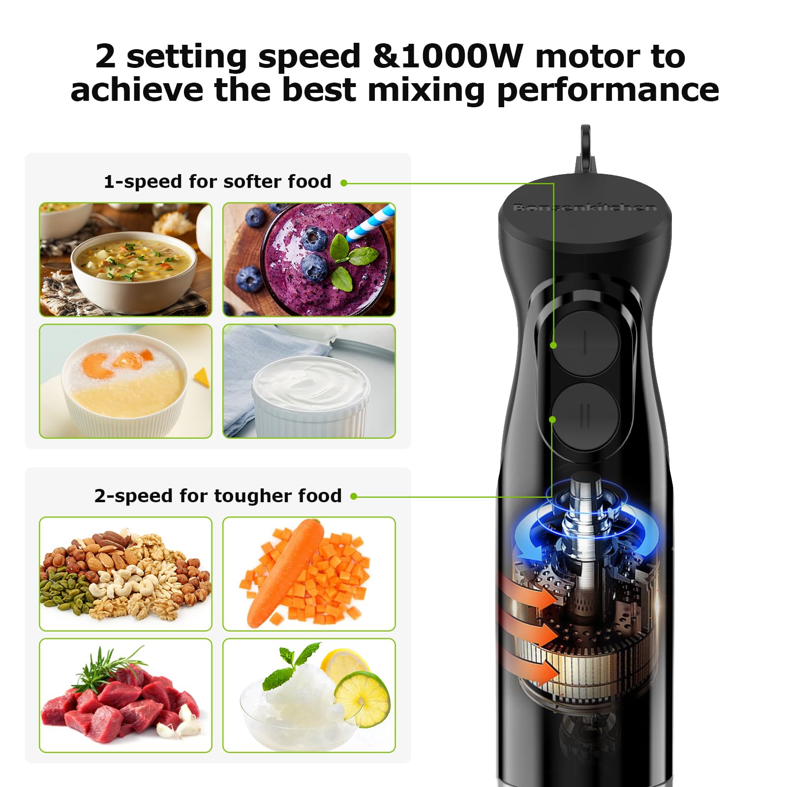 Bonsenkitchen immersion blender two-speed control allows quick texture adjustment for sauces.