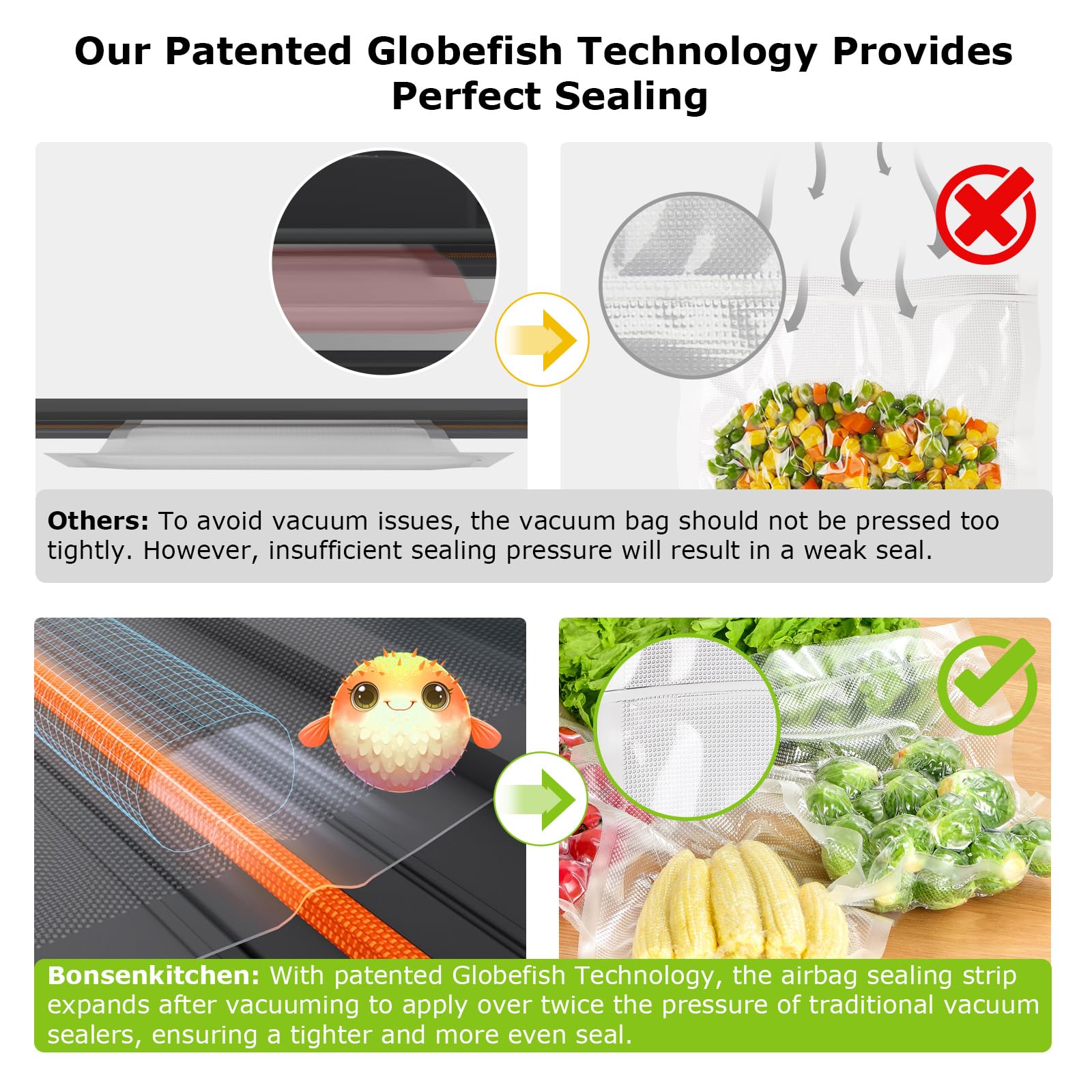 Bonsenkitchen extended-seal-compatibility image suggests customization for bulk meal prep.