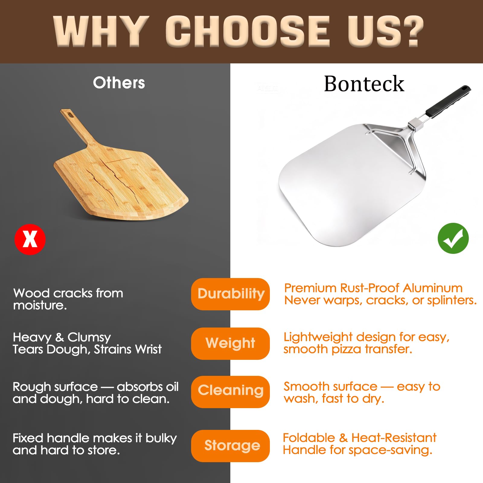 Bonteck pizza spatula server for lifting and serving hot slices.