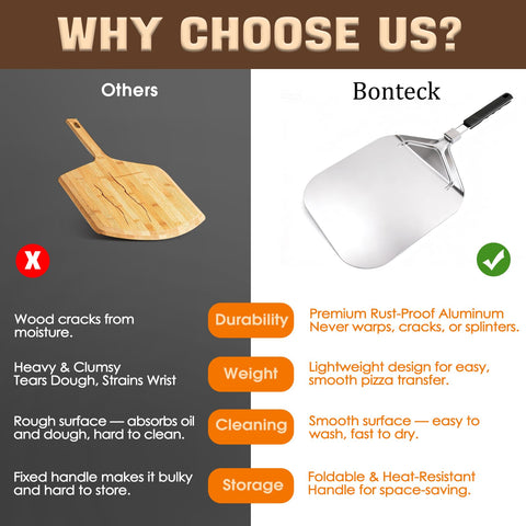Bonteck pizza spatula server for lifting and serving hot slices.