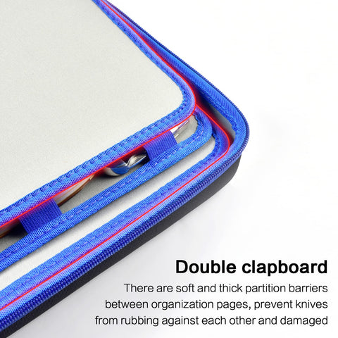 Boobowl EVA-lined interior cushions blades during transport