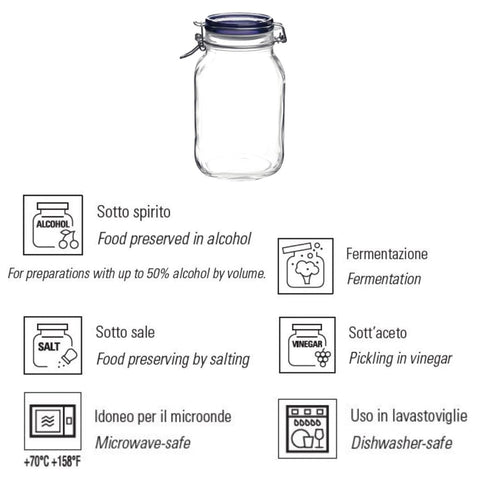 Fido jar on pantry shelf highlighting clear glass and capacity.