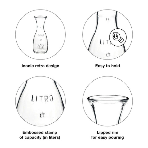 Lipped rim on Misura carafe enables clean, spill-free pours