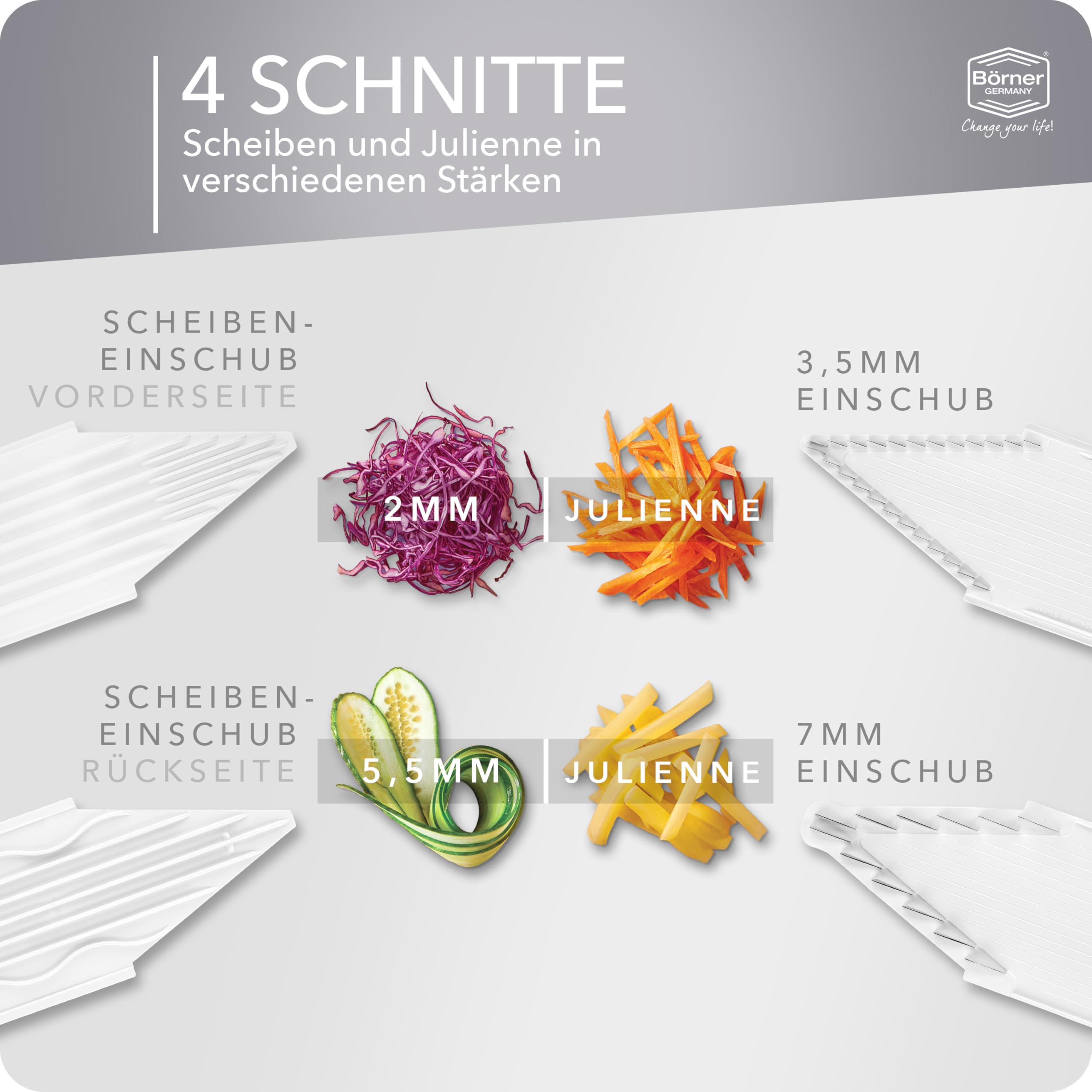 Börner safety holder with serrated edge for safe food handling.