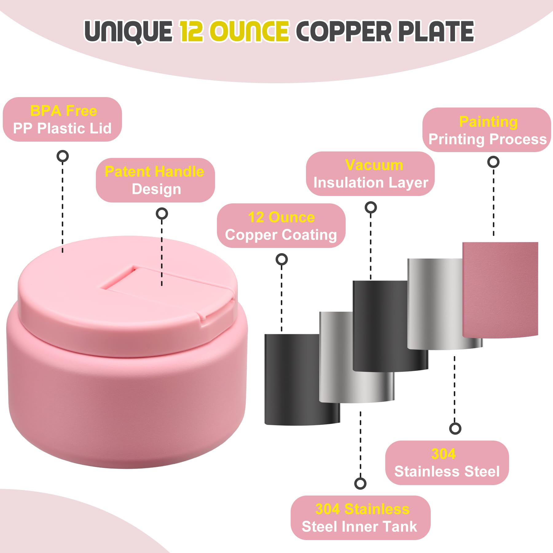 BOSEDSANG leakproof lid helps prevent spills during transport.