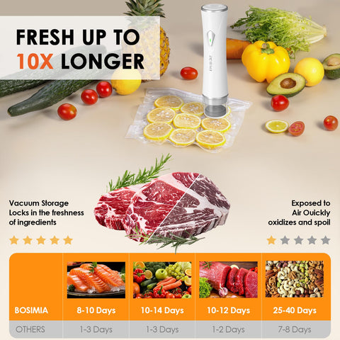 BOSIMIA drain tank beeps when liquid capacity rises to prevent overflow