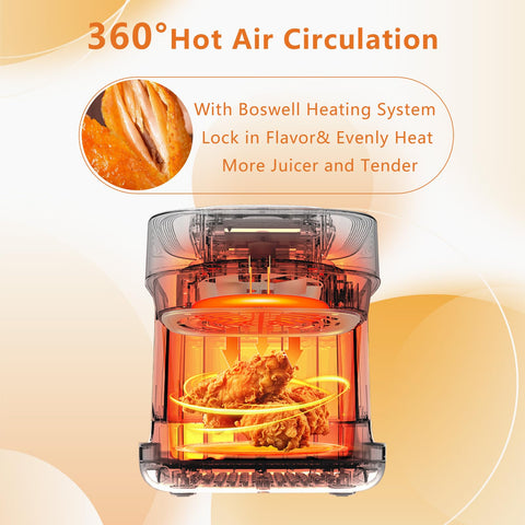 BOSWELL air fryer with five presets for easy cooking