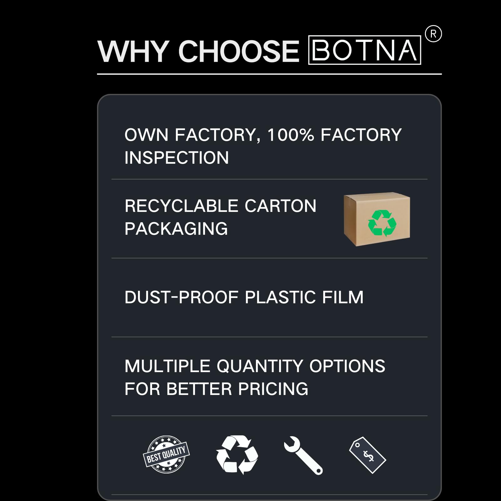 FITMENT GUIDE showing size 2-1/4 x 10-3/8 x 3/8 for BOTNA