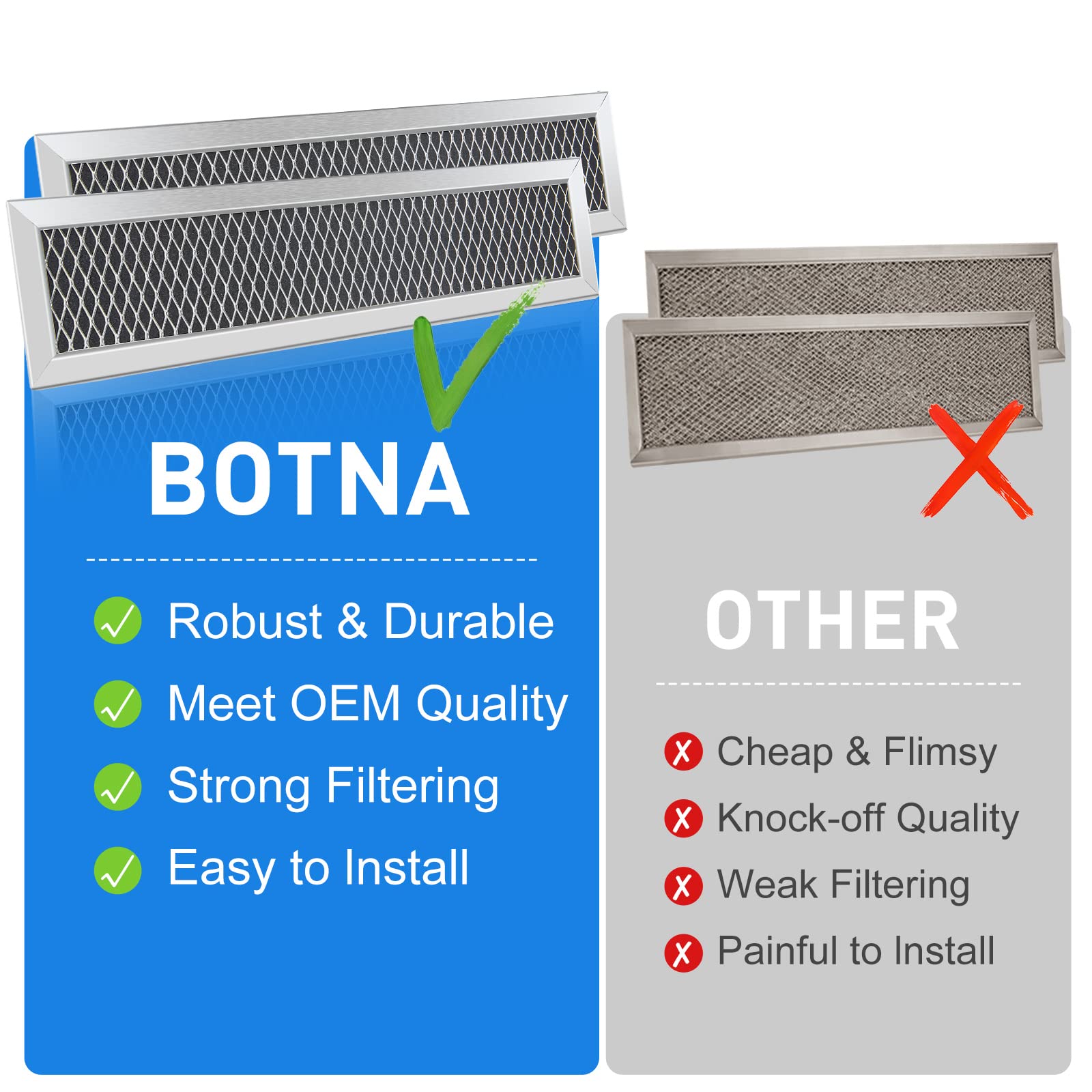 BOTNA WB02X11550 in-use for cleaner microwave venting