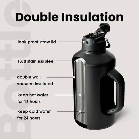 BOTTLE BOTTLE wide mouth design for easy ice filling and cleaning.