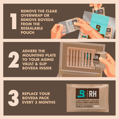 Boveda brushed aluminum holder with magnetic mount kit secured to a box lid for quick access.