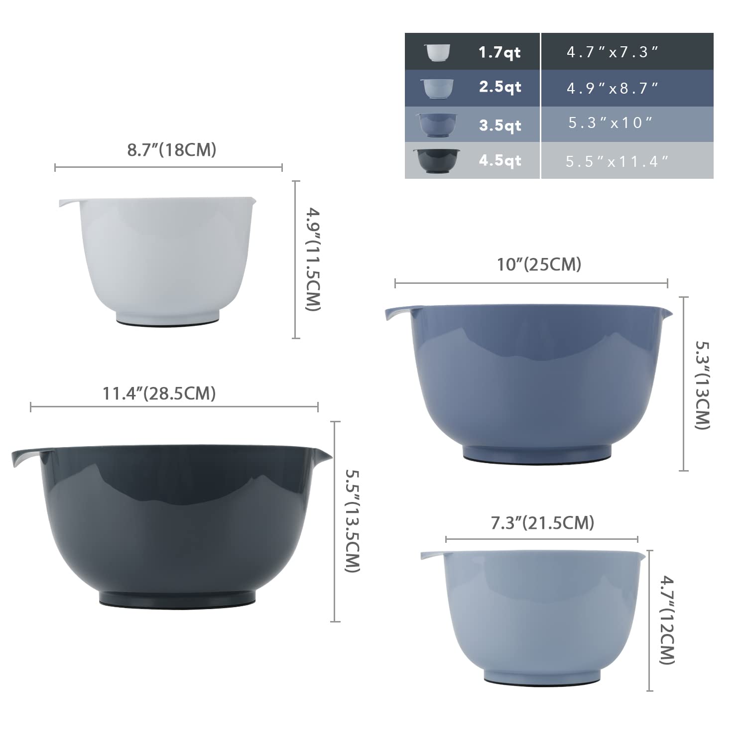 BoxedHome set of 4 sizes for versatile prep and mixing tasks