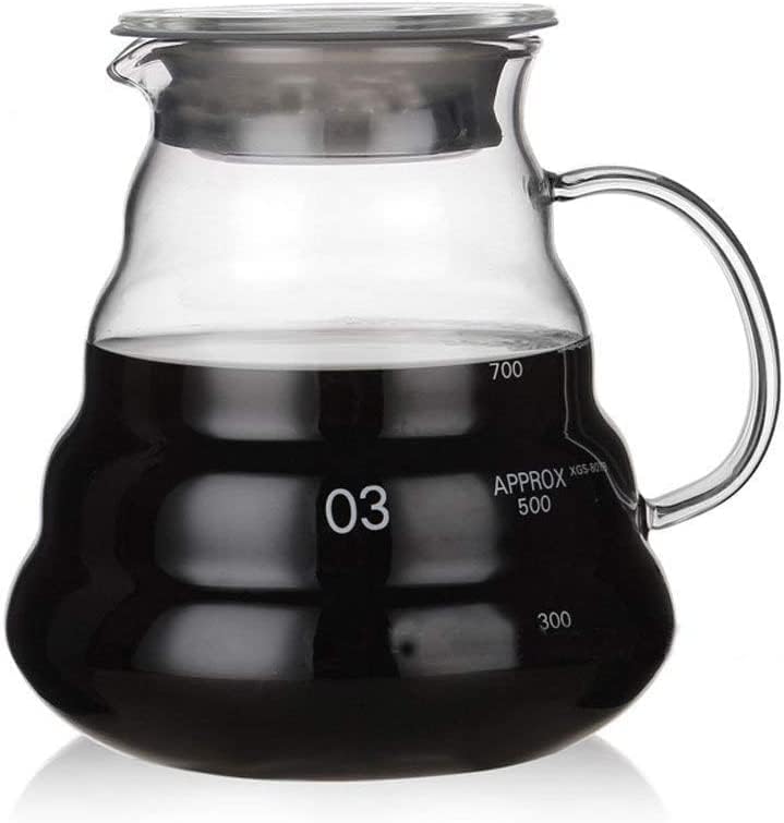 Boxtree pour-spout design helps controlled, mess-free pouring.